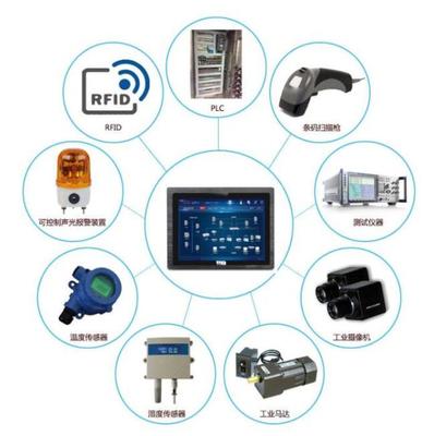工控機與電腦的區別 計算機系統集成視角